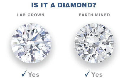 is it a diamond